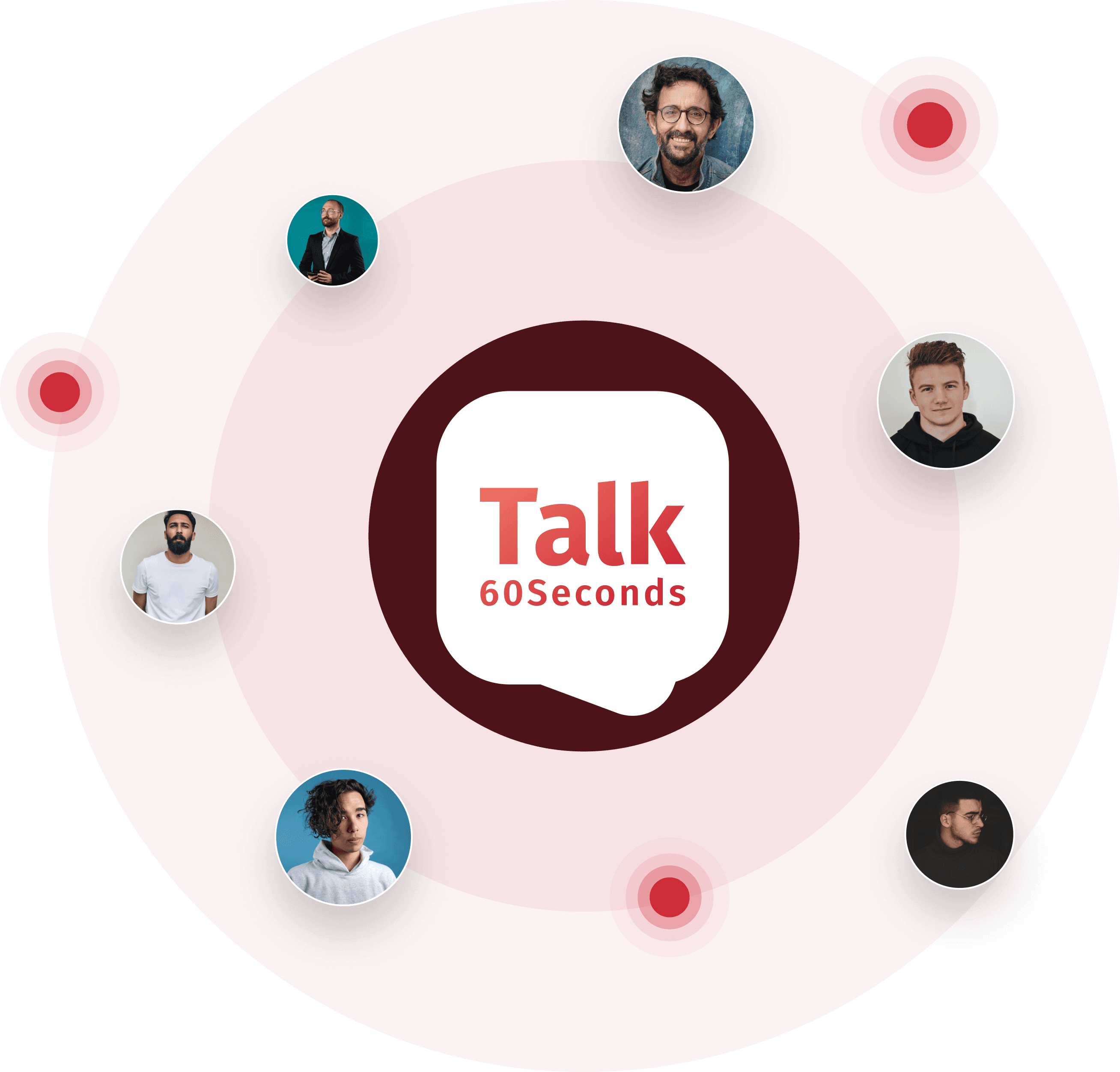 talk60seconds.com